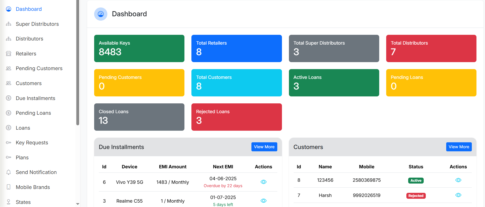Admin Dashboard